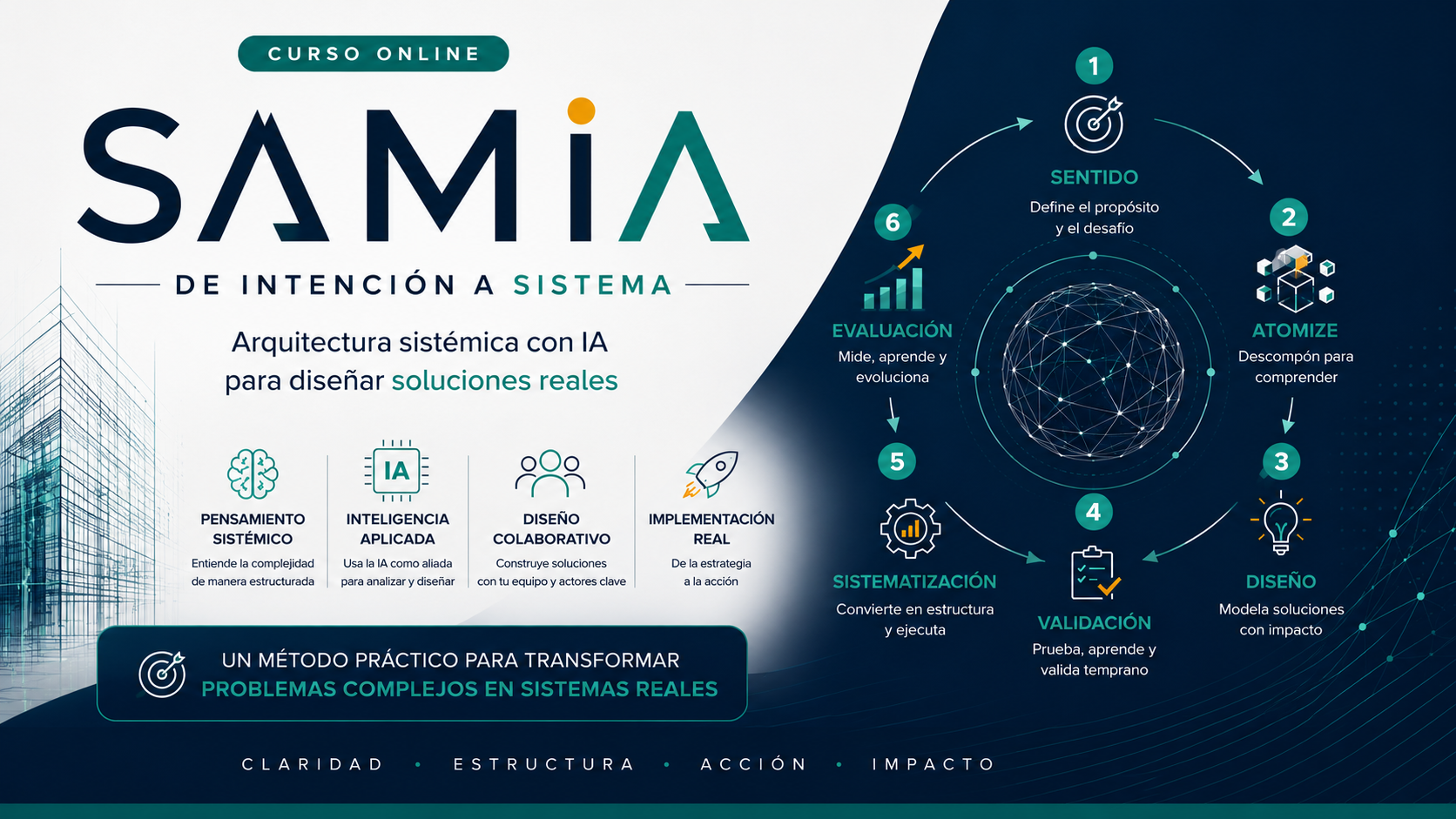 Cómo Innovar en el Trabajo usando IA.